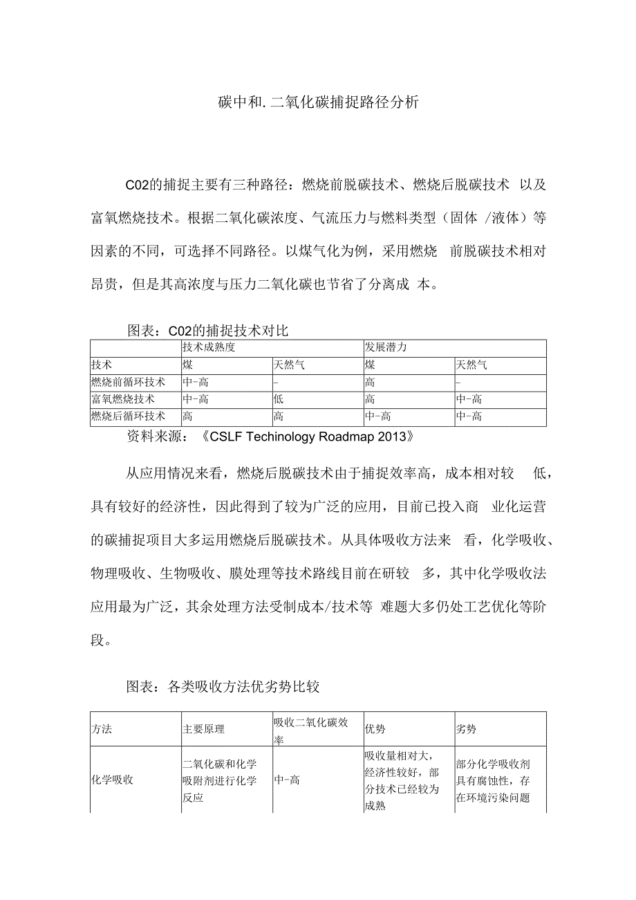 碳中和二氧化碳捕捉路径分析.docx_第1页