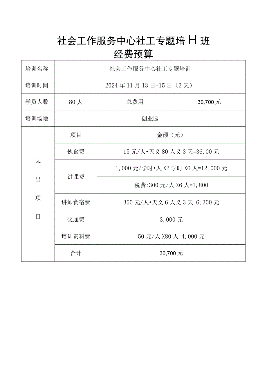 社会工作服务中心社工专题培训方案.docx_第2页