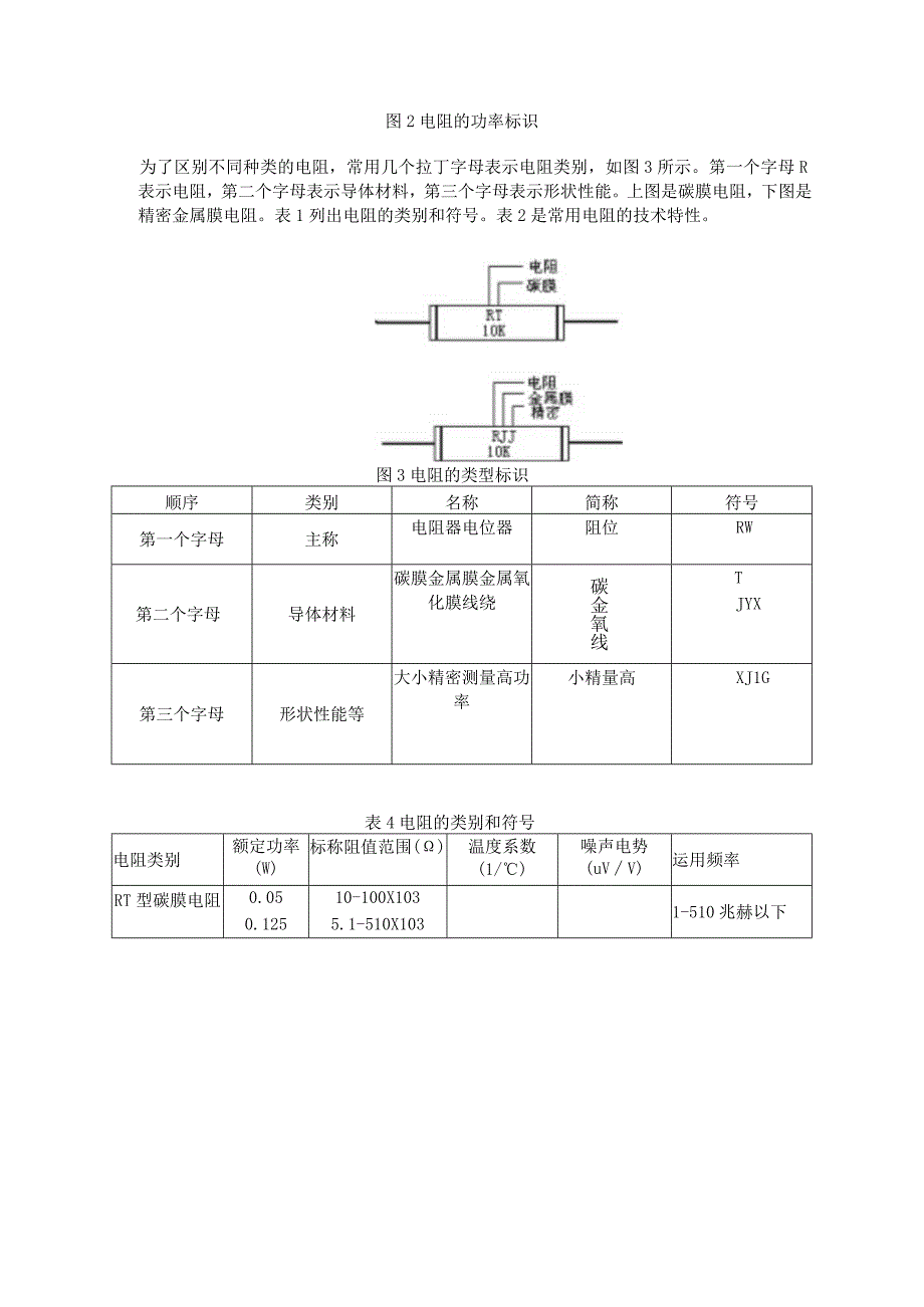 电阻的基础知识.docx_第3页