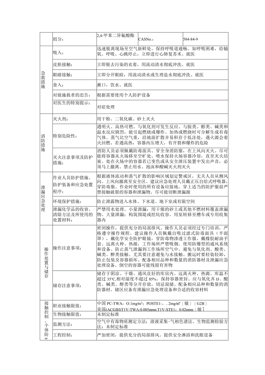 甲苯2,4二异氰酸酯的安全技术说明书.docx_第2页