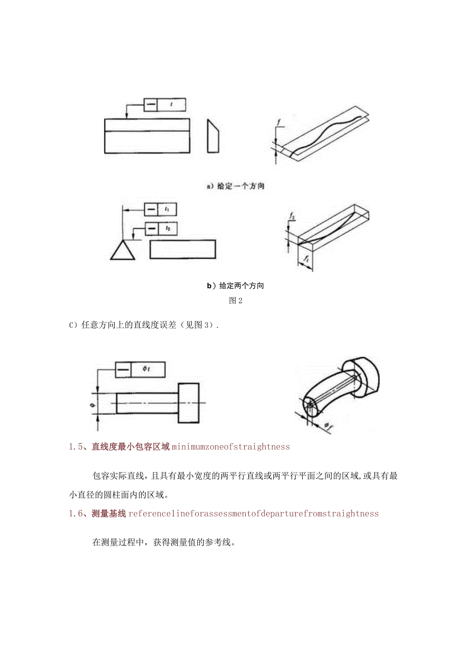 直线度术语和定义 直线度检测方法 作者_蓝鹏测控.docx_第3页