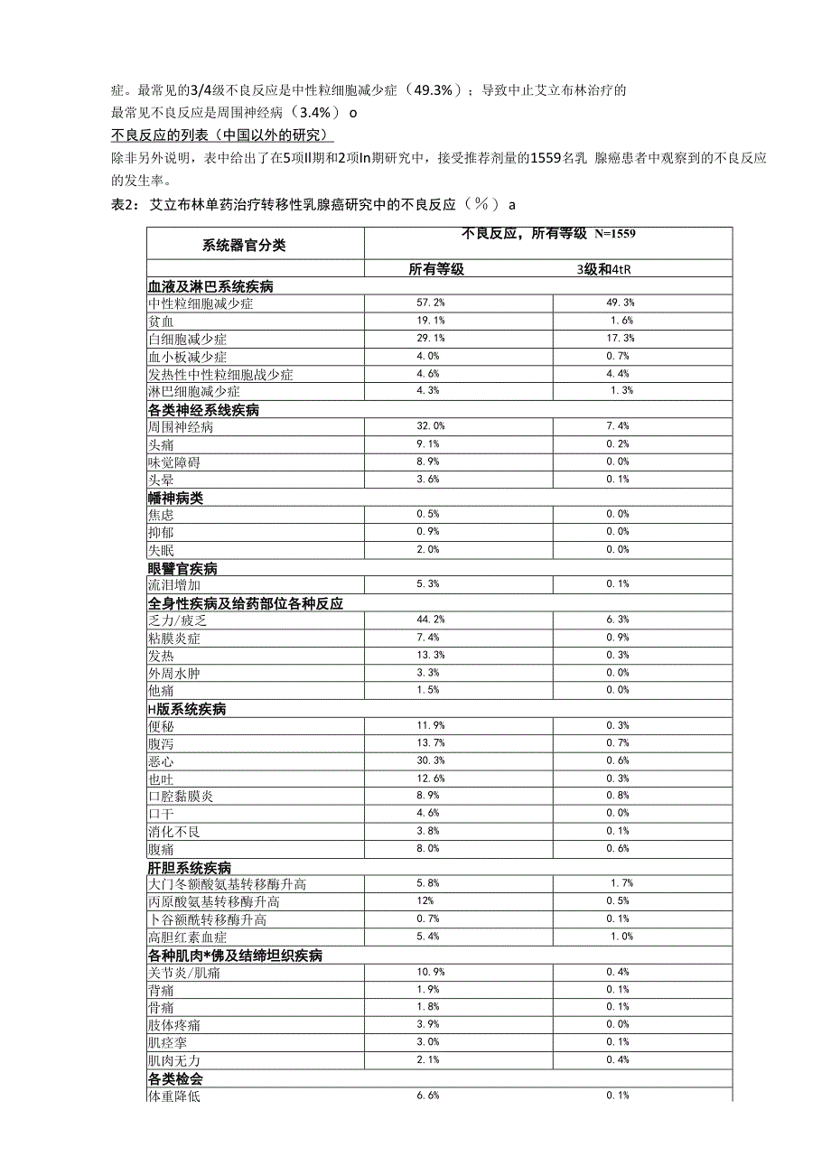 甲磺酸艾立布林注射液海乐卫中文说明书.docx_第3页