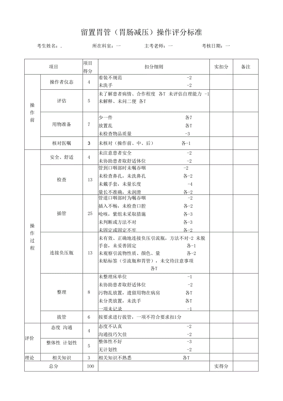 留置胃管胃肠减压操作评分标准(1).docx_第1页