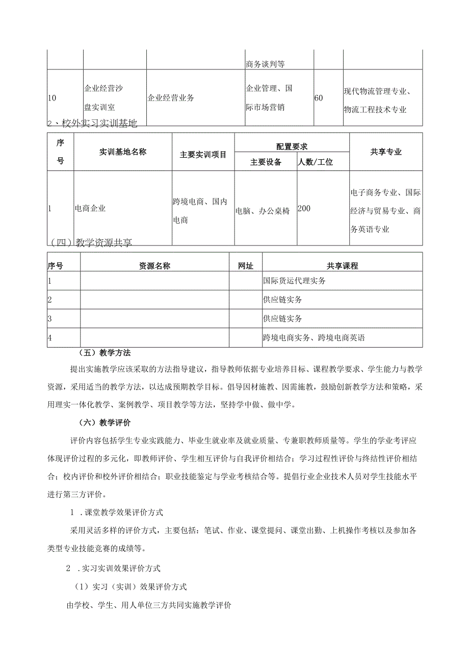 现代物流管理专业群教学实施保障.docx_第3页