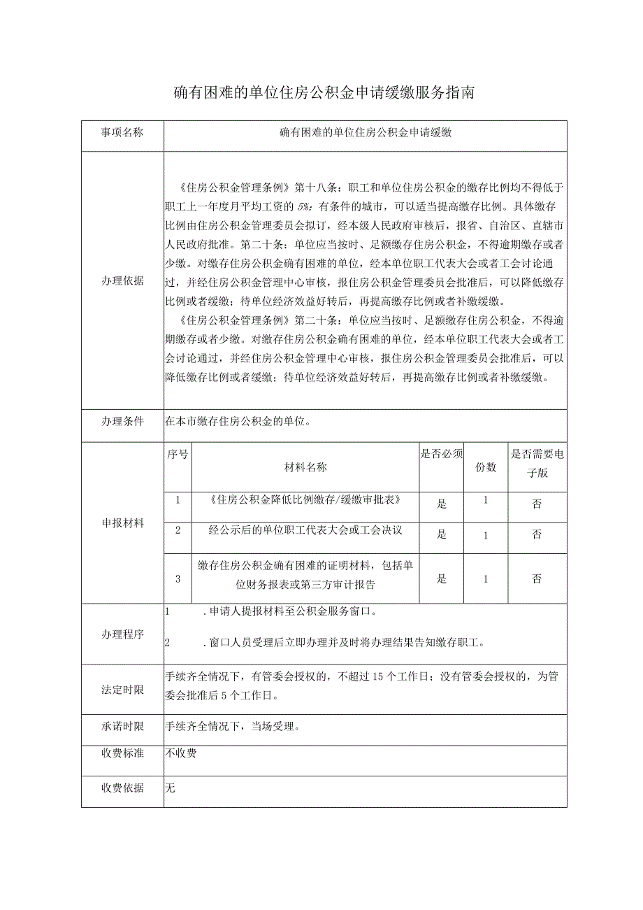 确有困难的单位住房公积金申请缓缴服务指南.docx_第1页