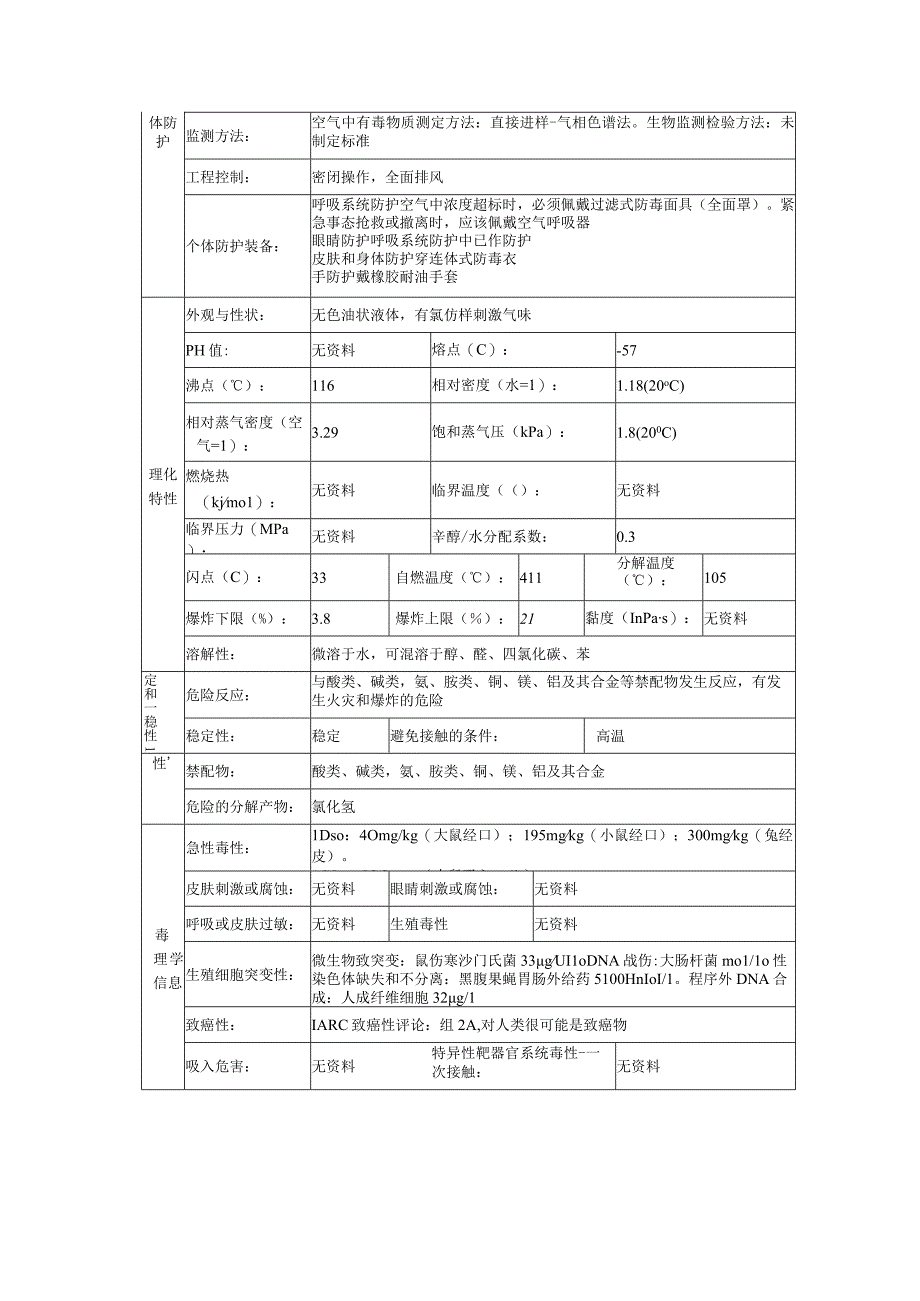 环氧氯丙烷安全技术说明书.docx_第3页