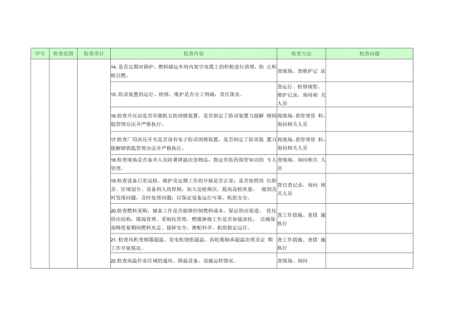 电厂迎峰度夏防洪度汛安全检查表.docx_第3页