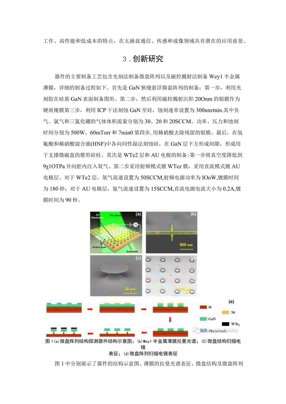 用于6G技术的超灵敏微盘阵列探测器.docx_第2页