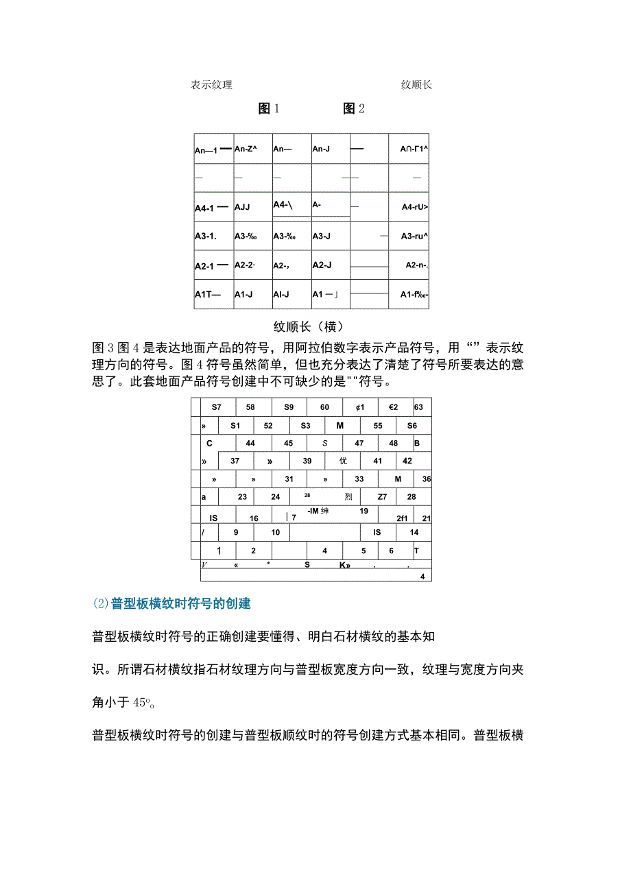 石材产品符号如何创建.docx_第3页