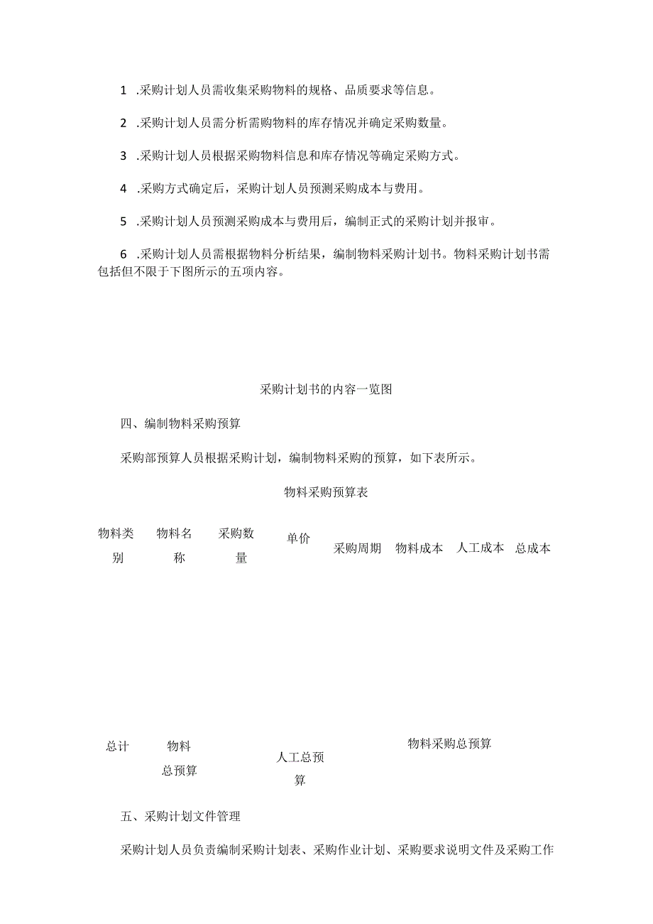 物料采购计划编制方案.docx_第2页