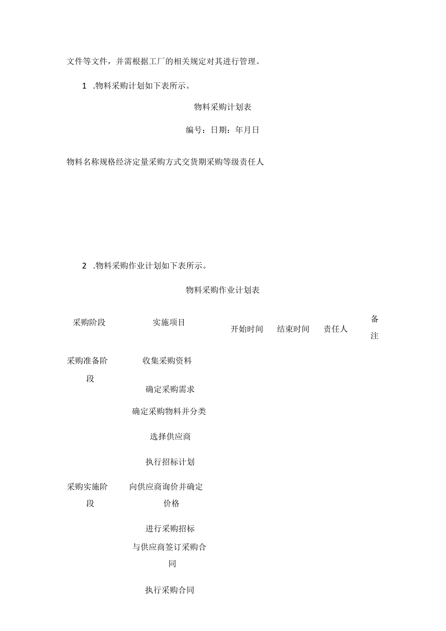 物料采购计划编制方案.docx_第3页
