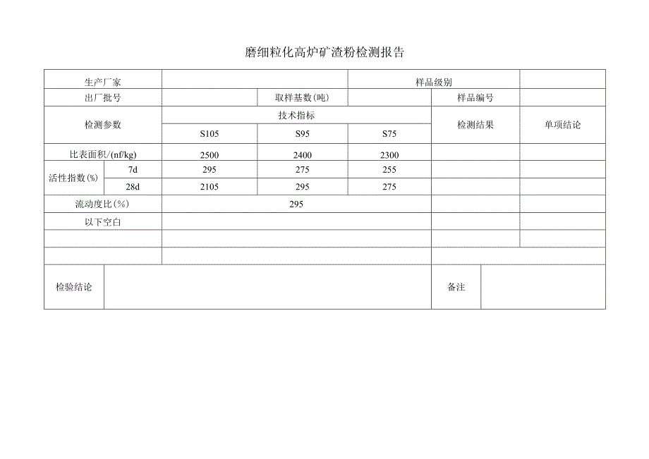 磨细粒化高炉矿渣粉检测报告.docx_第1页