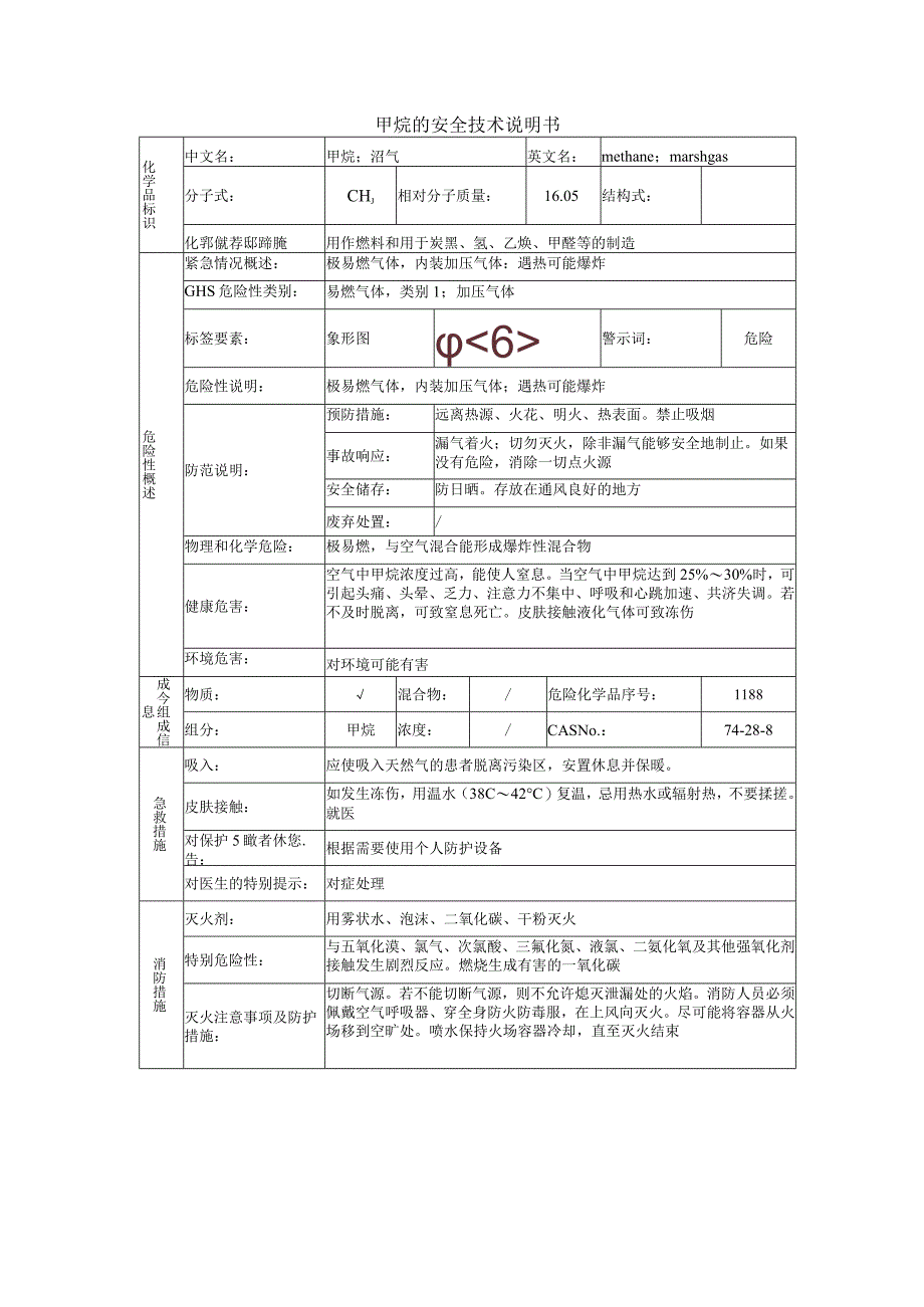 甲烷的安全技术说明书.docx_第1页