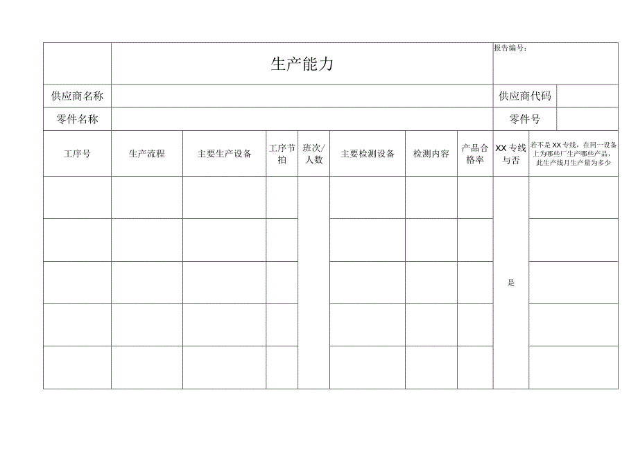 生产能力表.docx_第1页