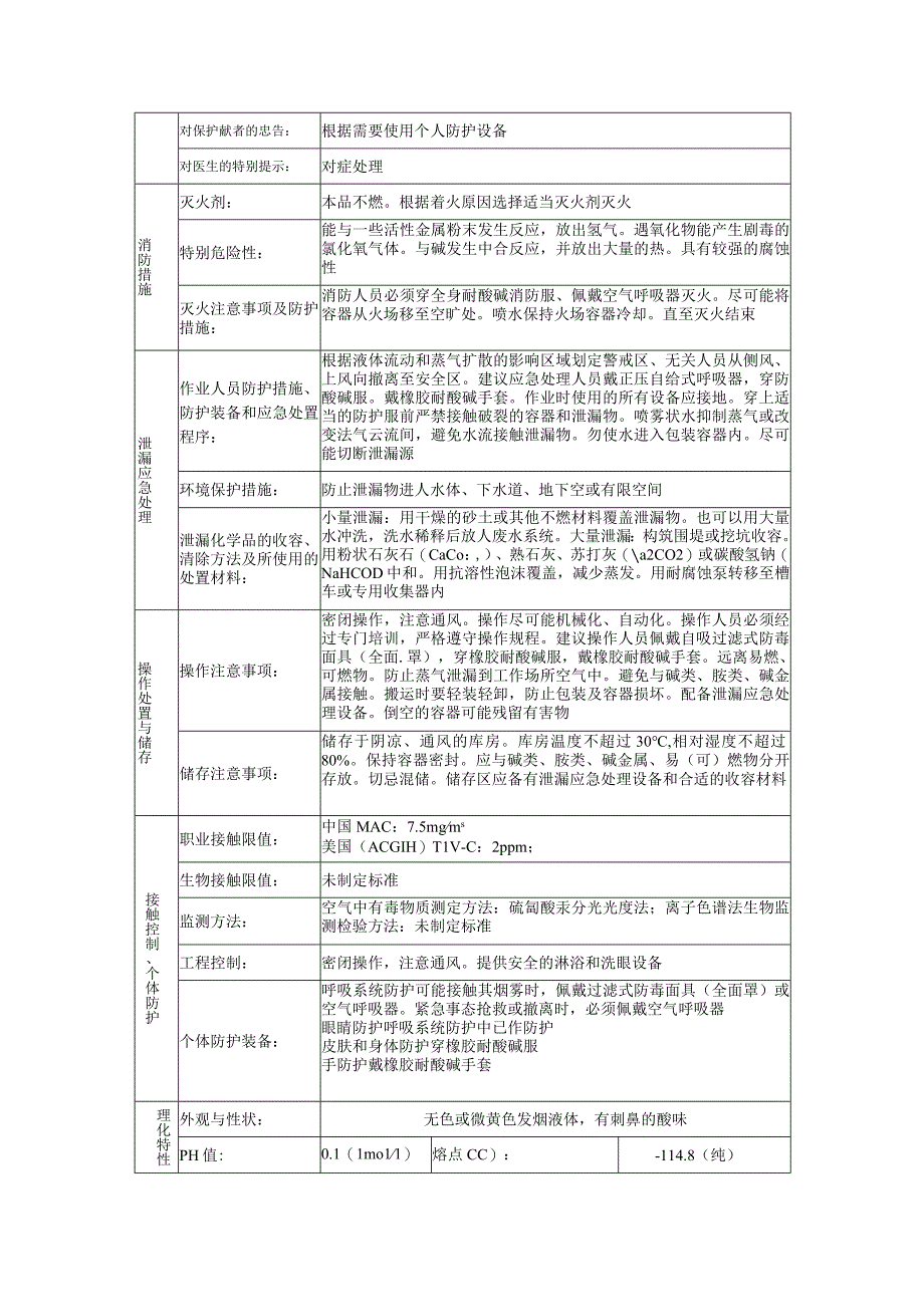 盐酸的安全技术说明书.docx_第2页