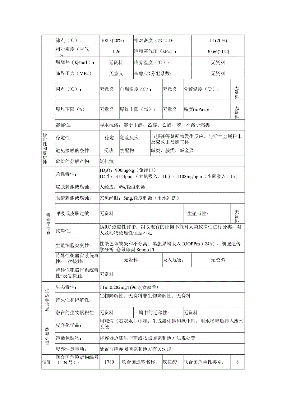 盐酸的安全技术说明书.docx_第3页