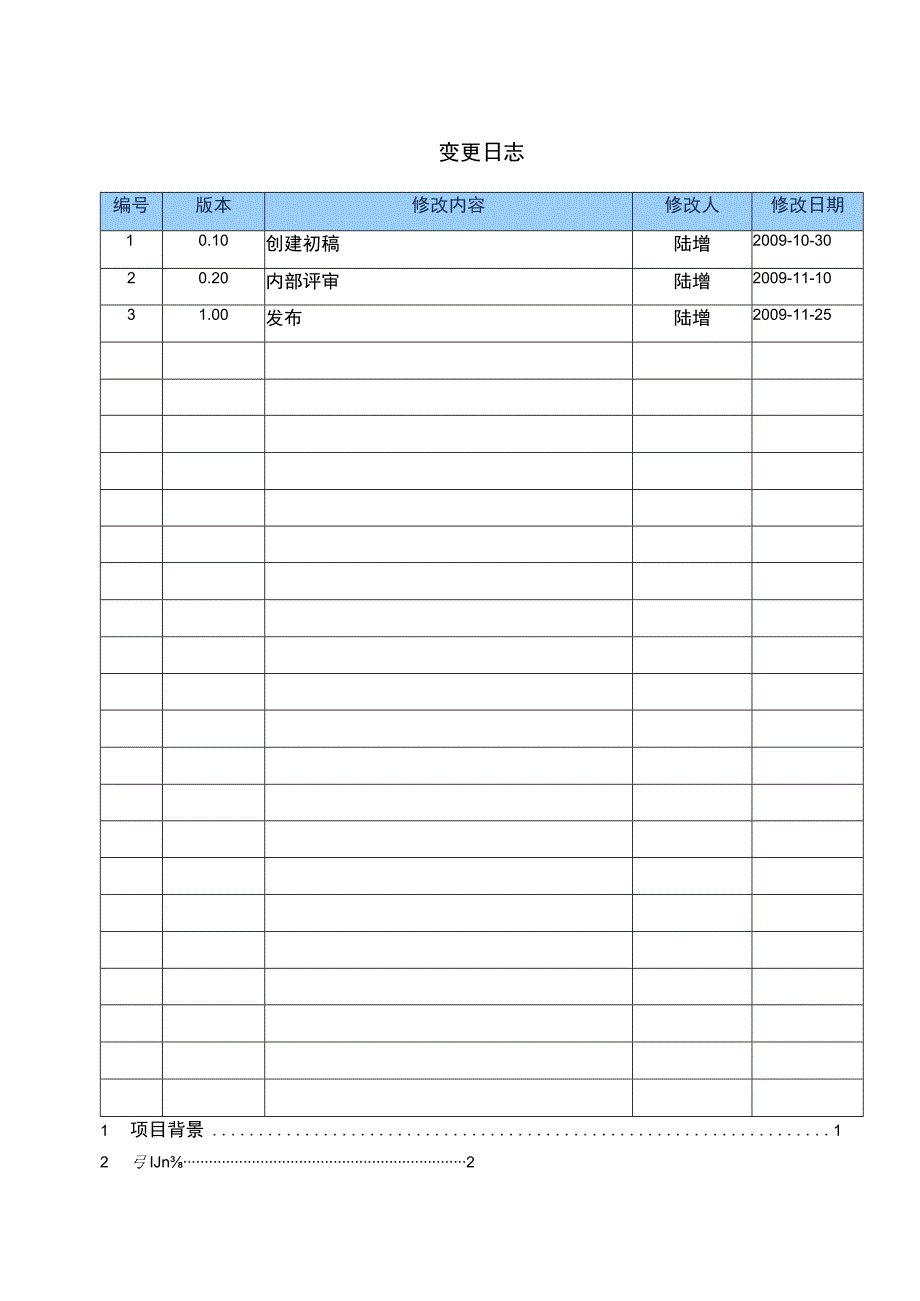 TSPP05T01 集成项目管理计划 V100.docx_第2页