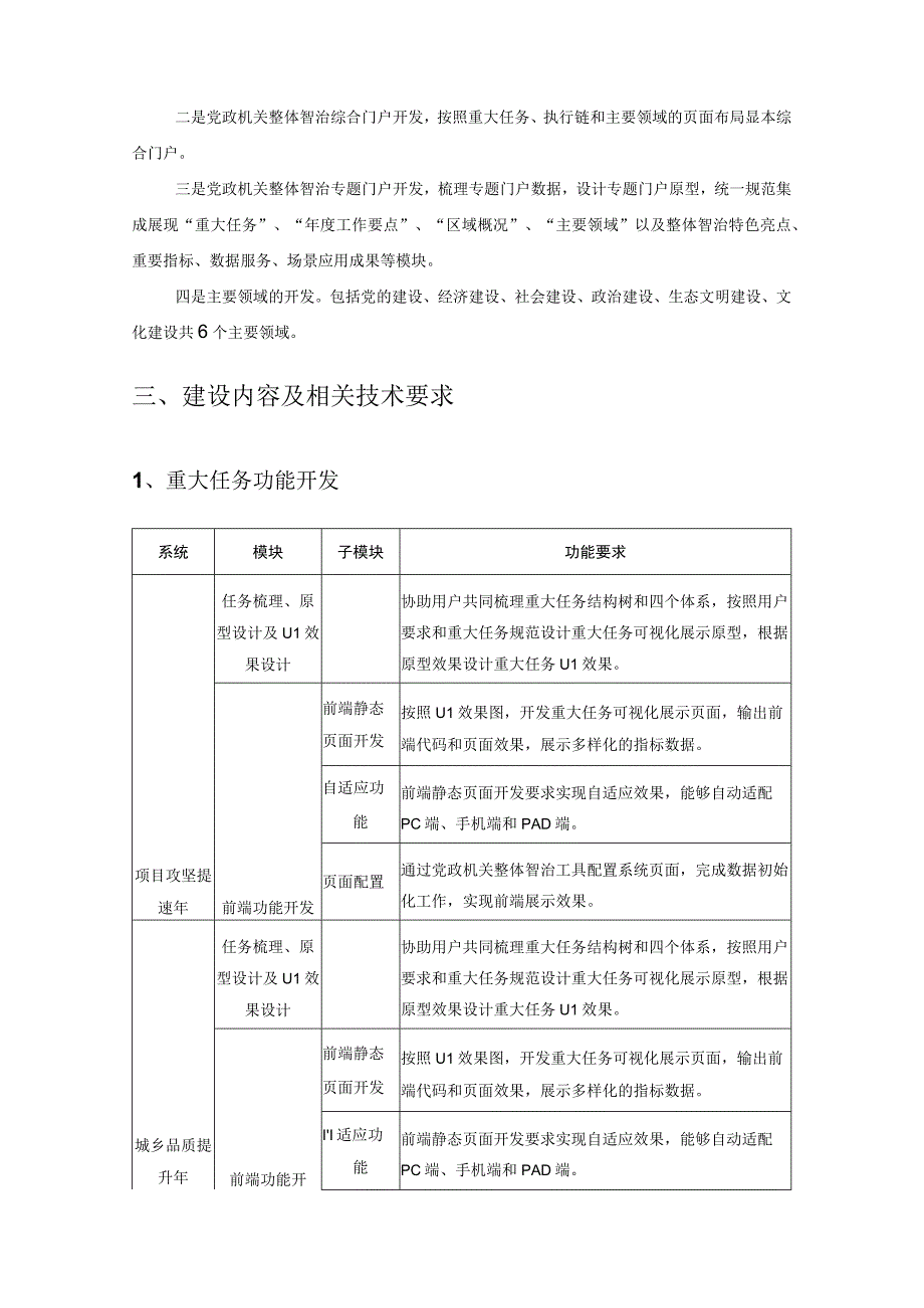 XX市党政机关整体智治建设项目需求.docx_第2页