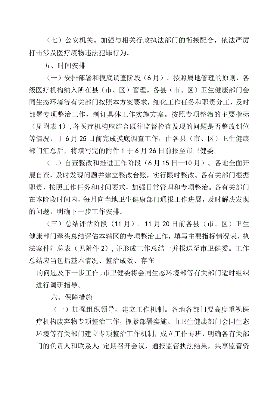 xx市医疗机构废弃物专项治理工作实施方案.docx_第3页