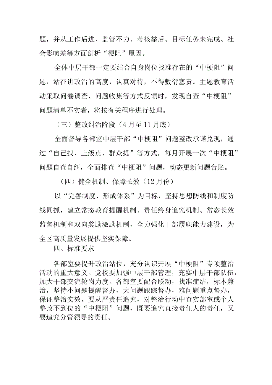 XX区委党校中梗阻问题专项整治活动实施方案.docx_第3页