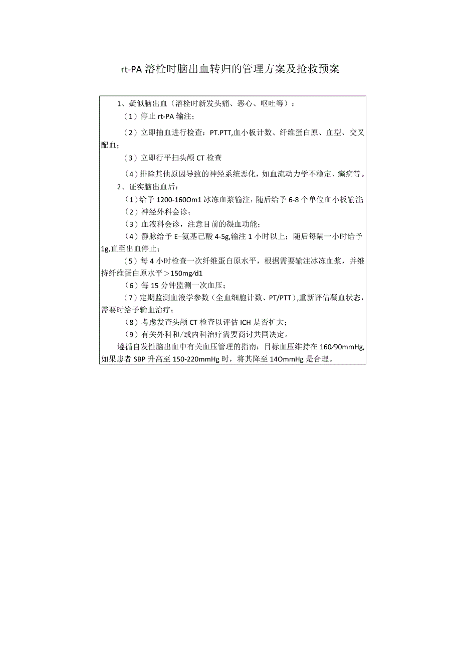 rtPA溶栓时脑出血转归的管理方案及抢救预案.docx_第1页