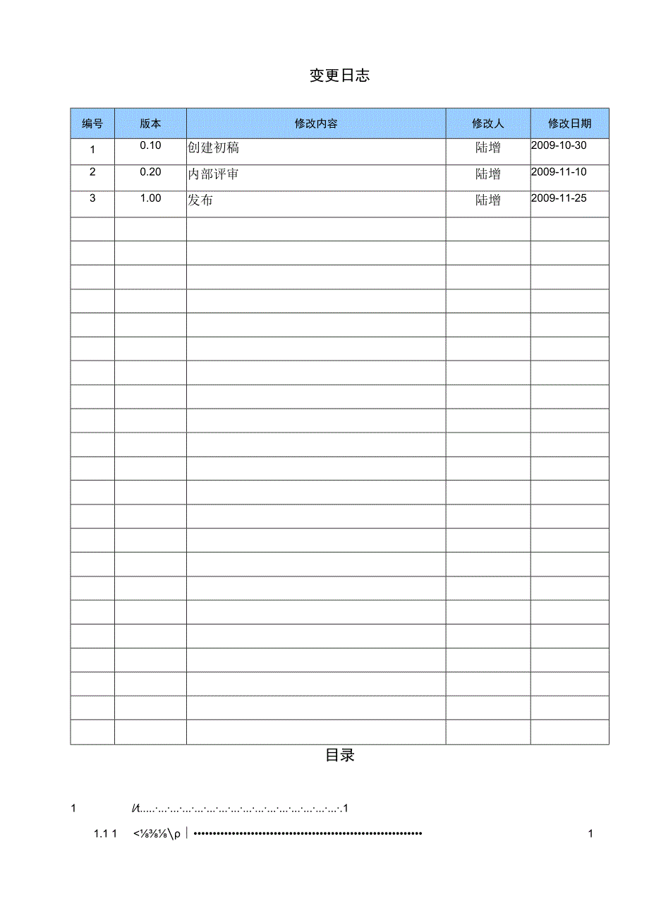 TSPP04T08 项目总结报告 V100.docx_第2页