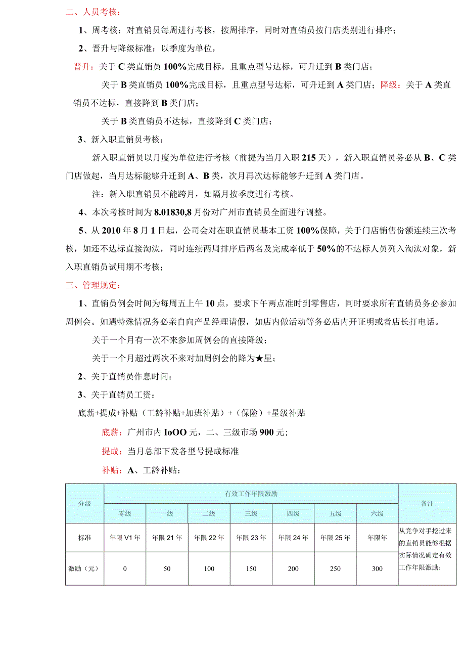 XX年海尔手机直销员管理规定.docx_第2页