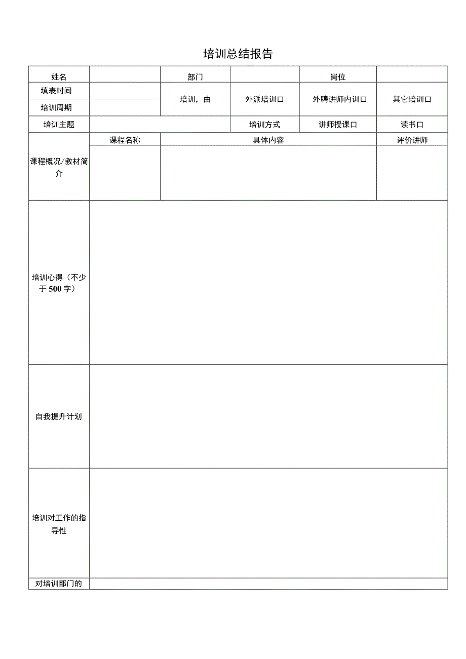 TSPP03T09 员工培训总结报告 V100.docx_第1页