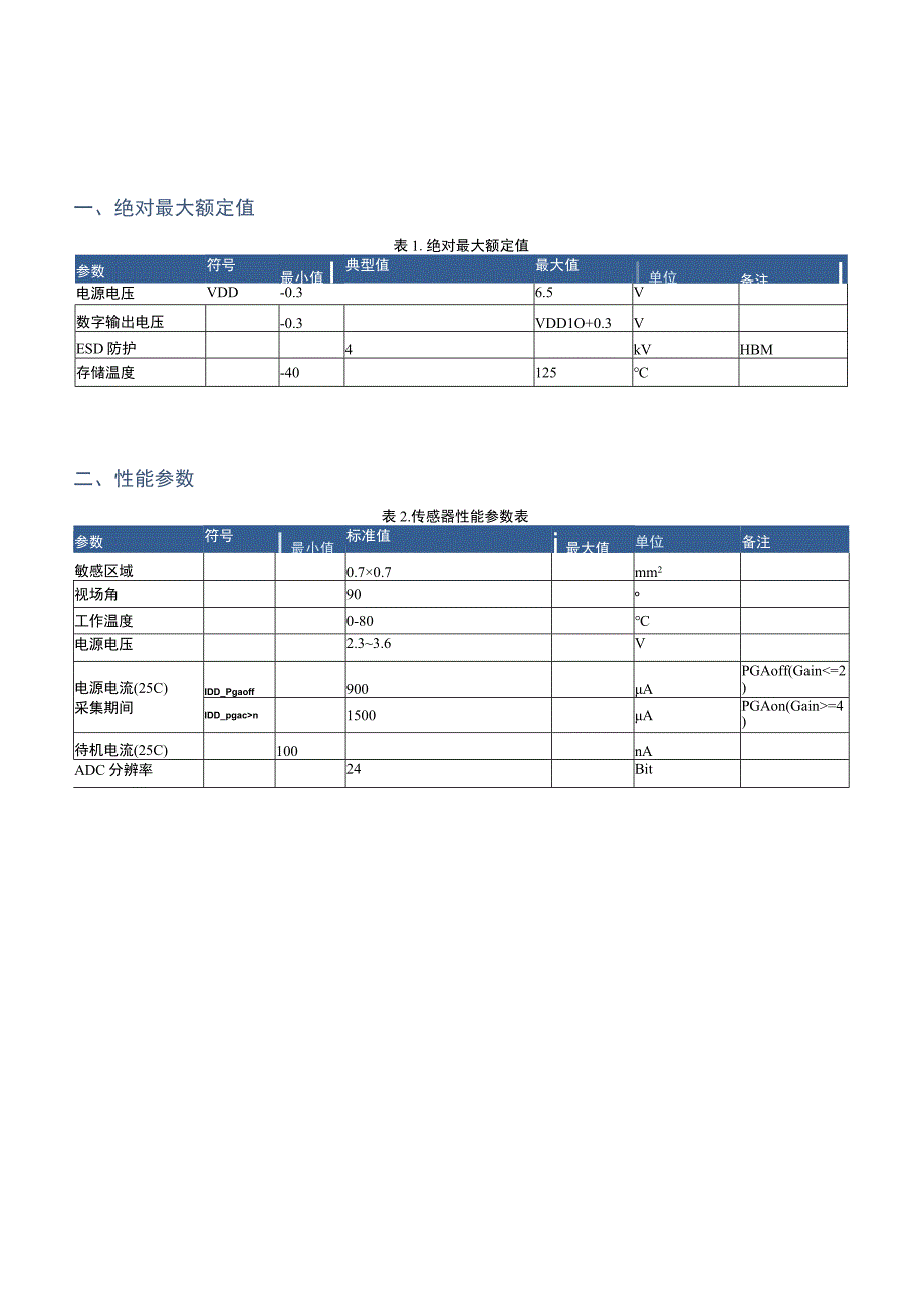 WTRS5D数字红外热电堆传感器.docx_第3页