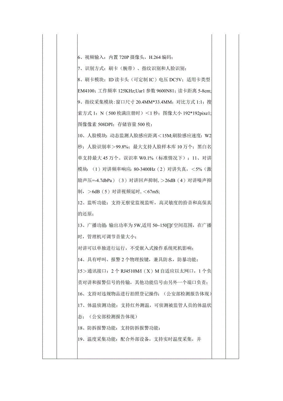 XX市拘留所智慧医疗项目建议.docx_第2页