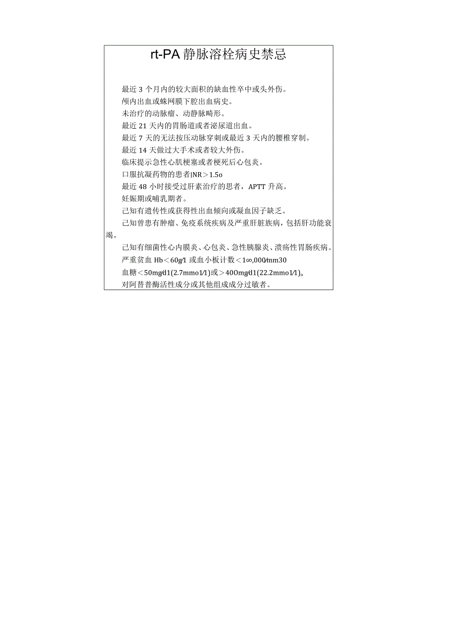 rtPA静脉溶栓病史禁忌.docx_第1页