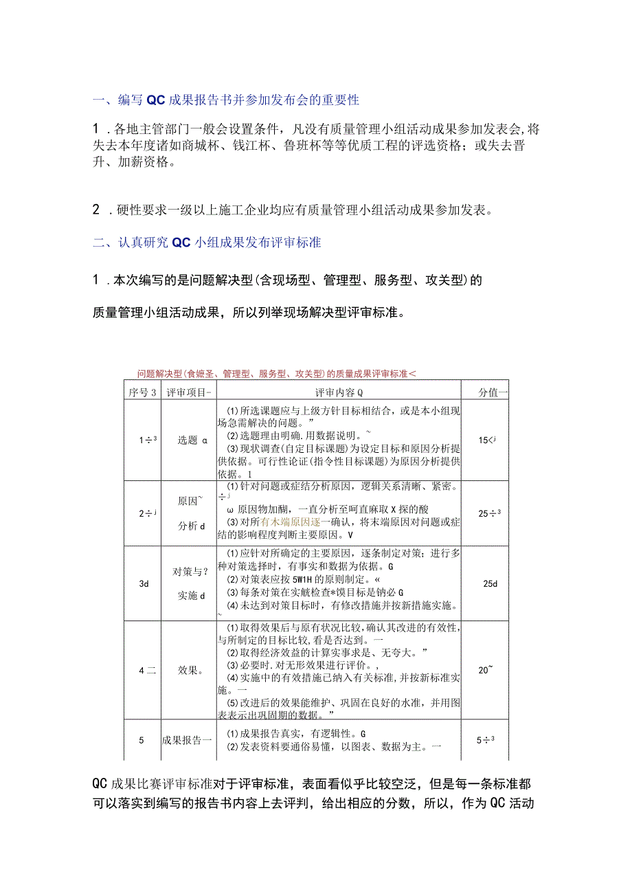 QC小组成果发布报告书经验总结.docx_第1页