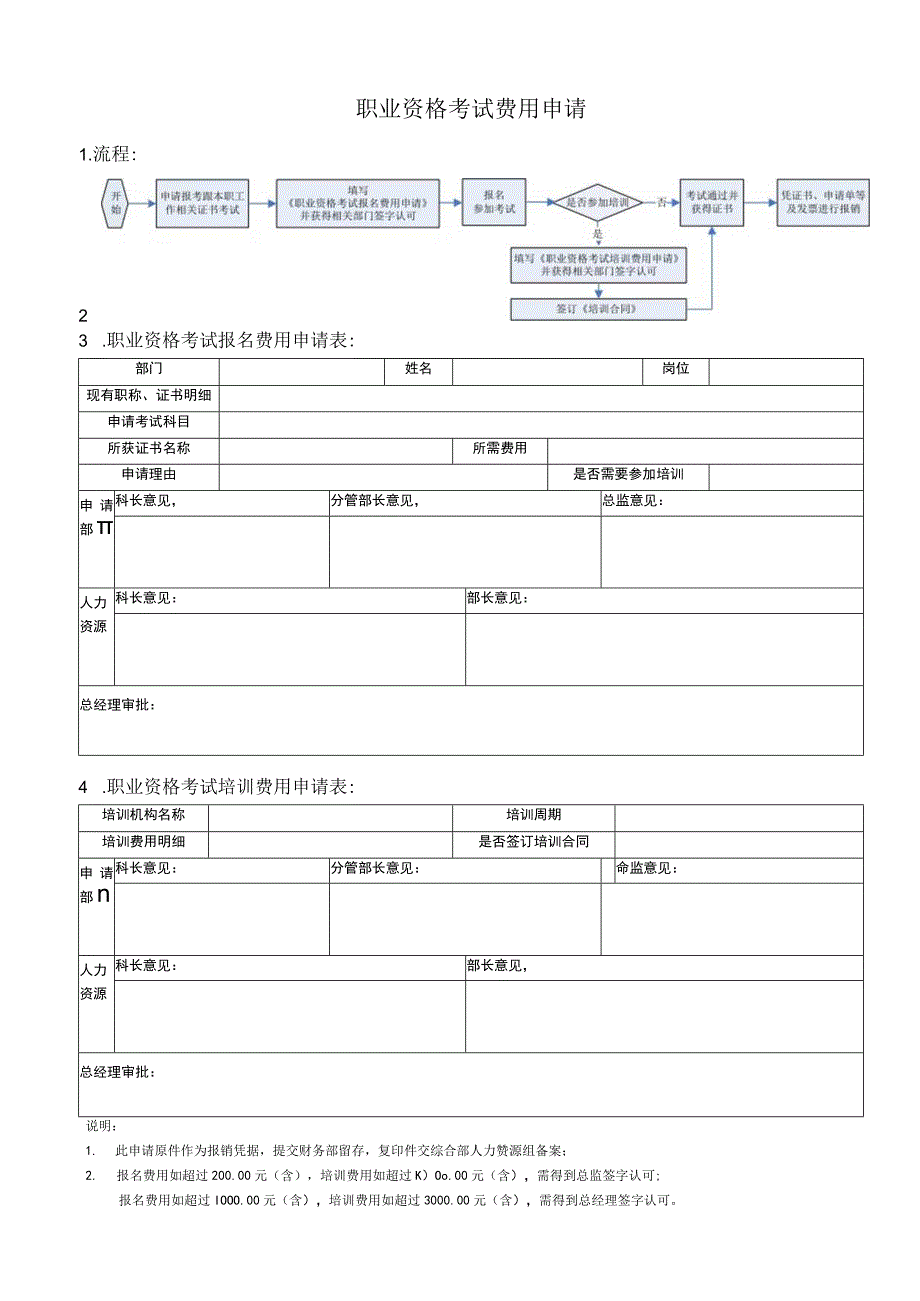 TSPP03T11 职业资格考试费用申请表 V100.docx_第1页