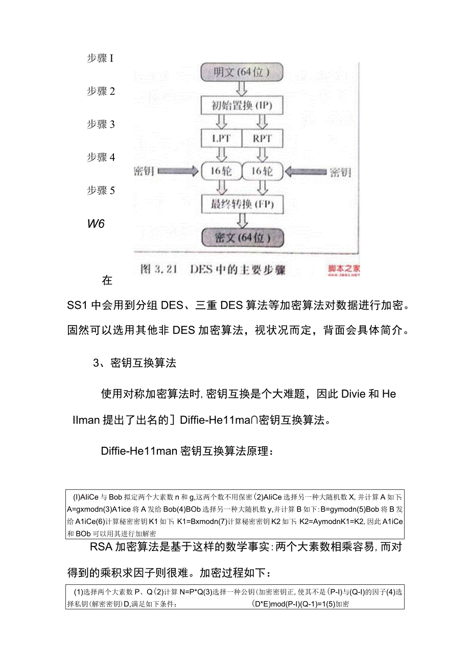 SSL协议的工作原理图解安全套接字.docx_第2页