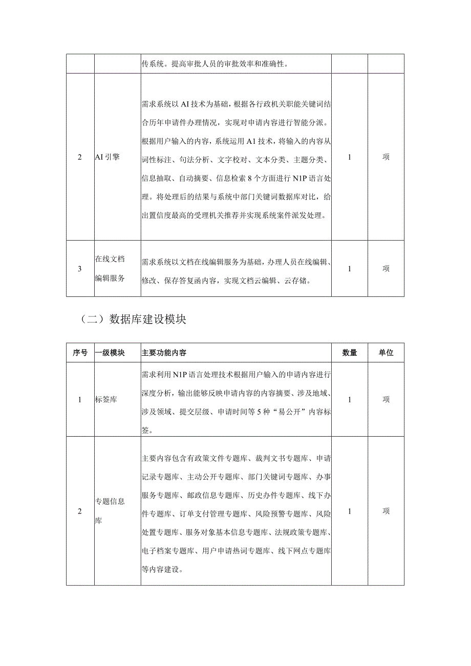 XX区易公开政务公开系统项目需求.docx_第2页