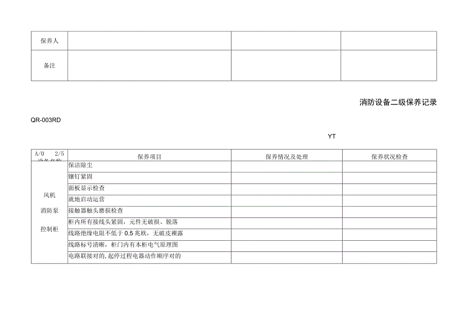 RD消防设备二级保养记录表.docx_第2页