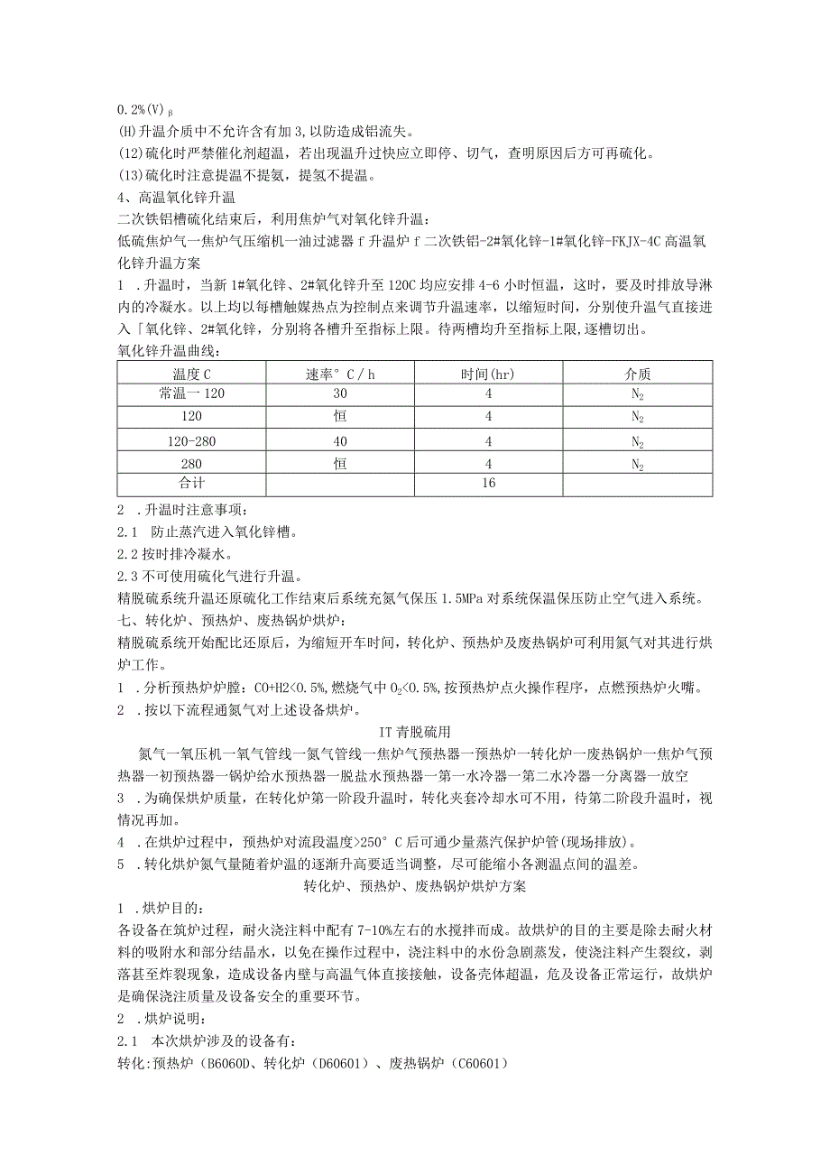 T202有机硫加氢催化剂硫化方案.docx_第2页