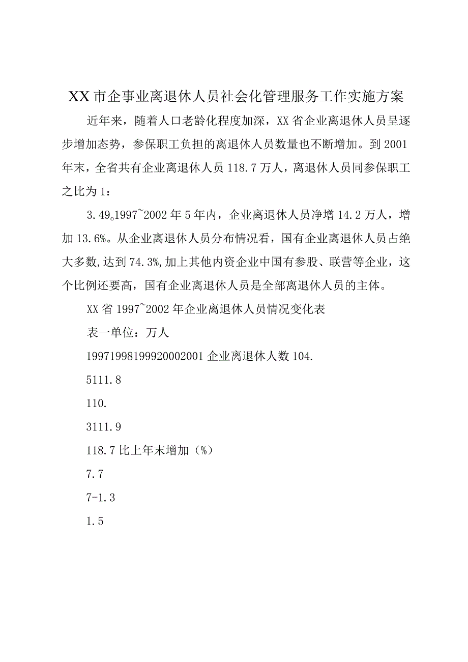 XX市企事业离退休人员社会化管理服务工作实施方案.docx_第1页