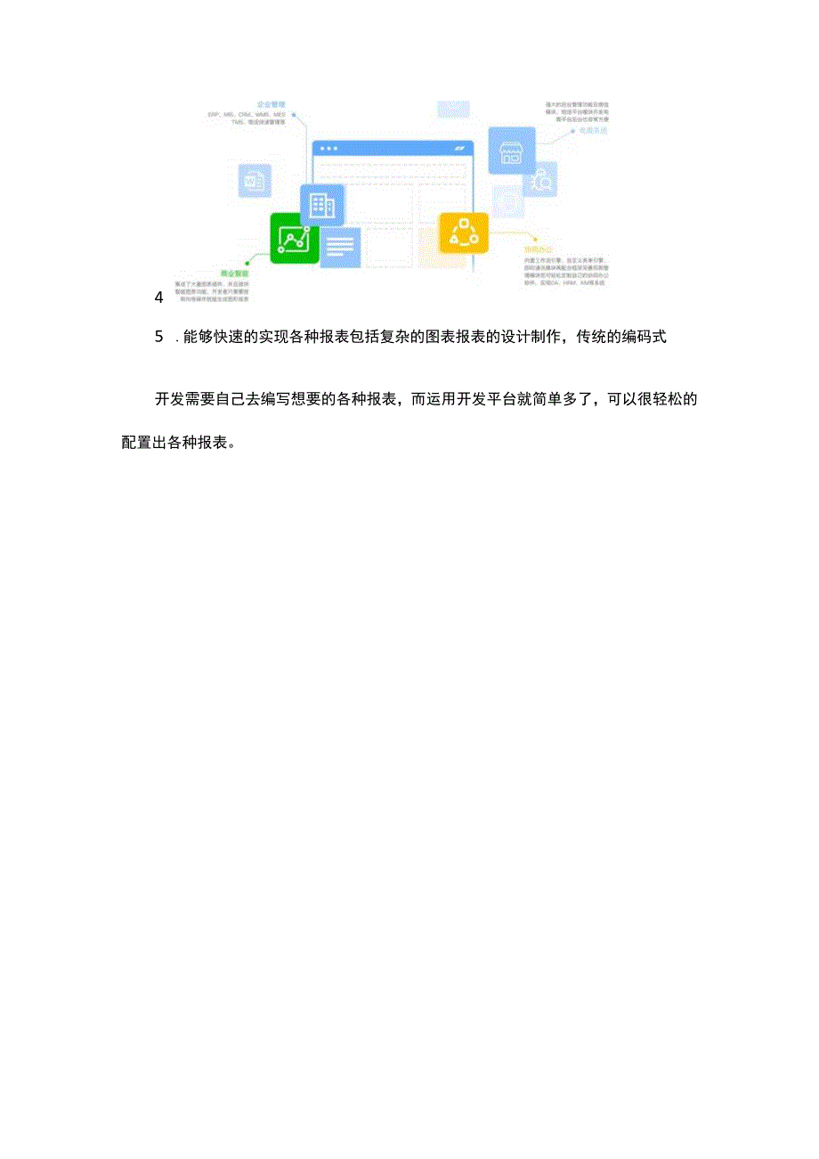 Web快速开发平台基于二次开发平台.docx_第2页