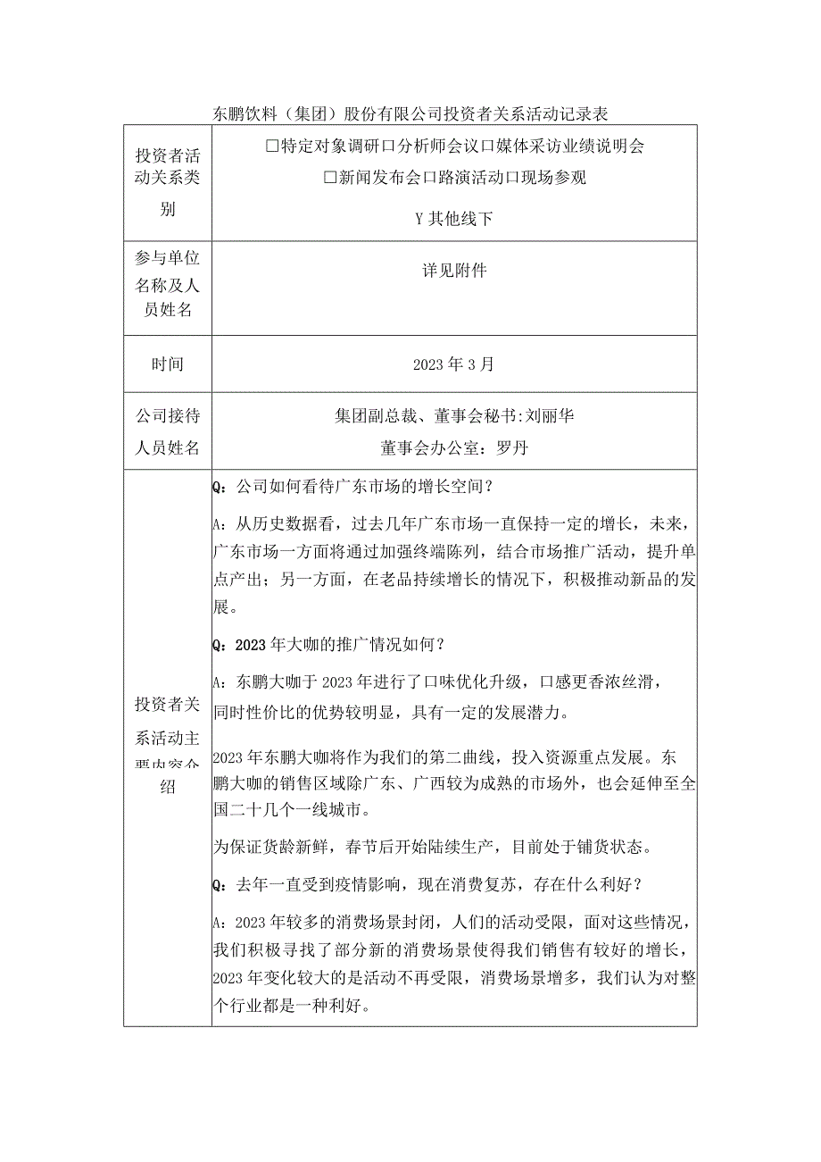 东鹏饮料集团股份有限公司投资者关系活动记录表.docx_第1页