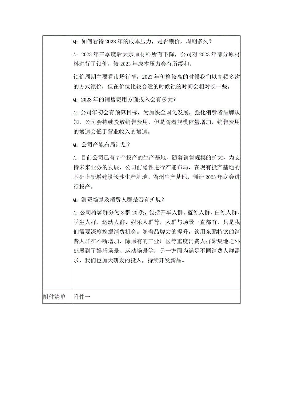 东鹏饮料集团股份有限公司投资者关系活动记录表.docx_第2页