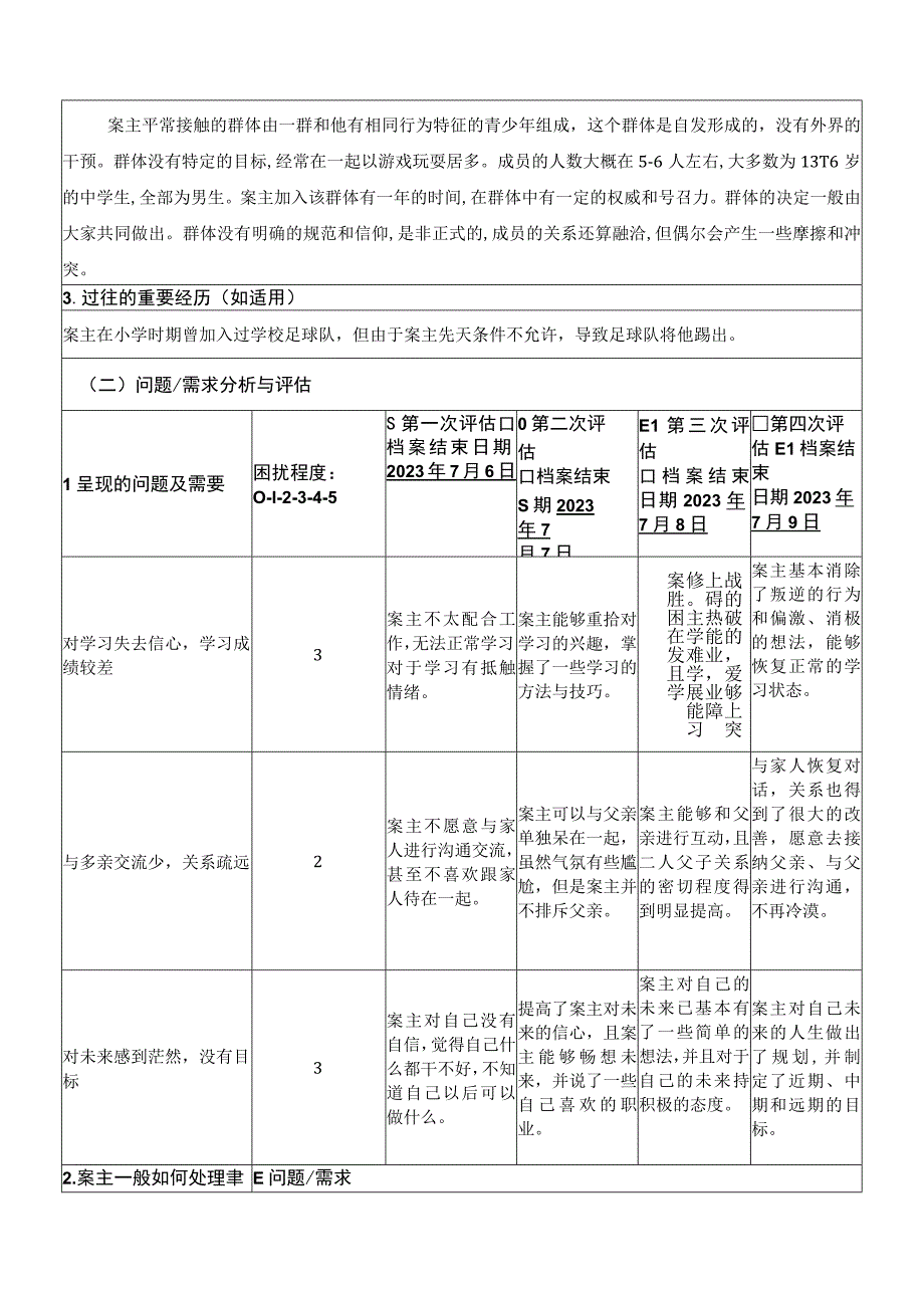 个案案例003个案预估与介入计划表：青少年行为治疗及家庭关系改善服务.docx_第2页