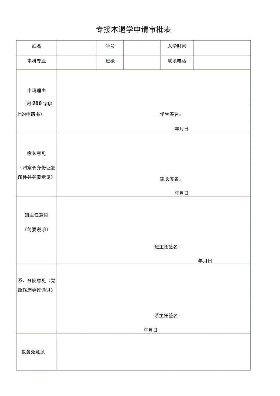 专接本退学申请审批表.docx_第1页