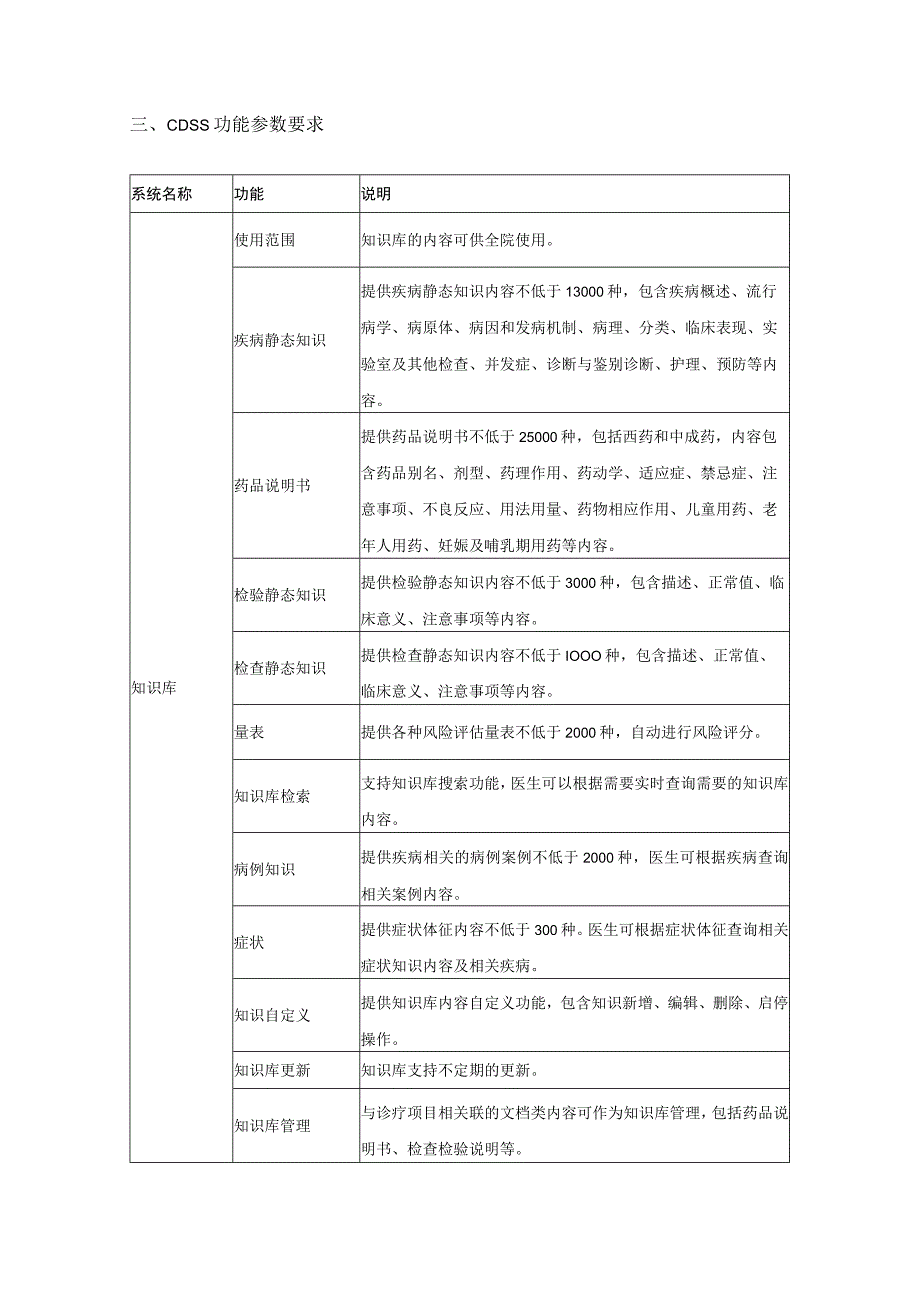 临床辅助诊断和病历质控软件项目需求.docx_第2页