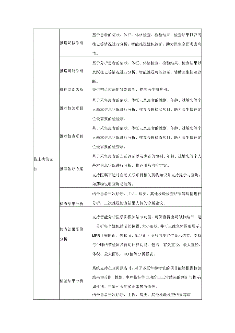 临床辅助诊断和病历质控软件项目需求.docx_第3页