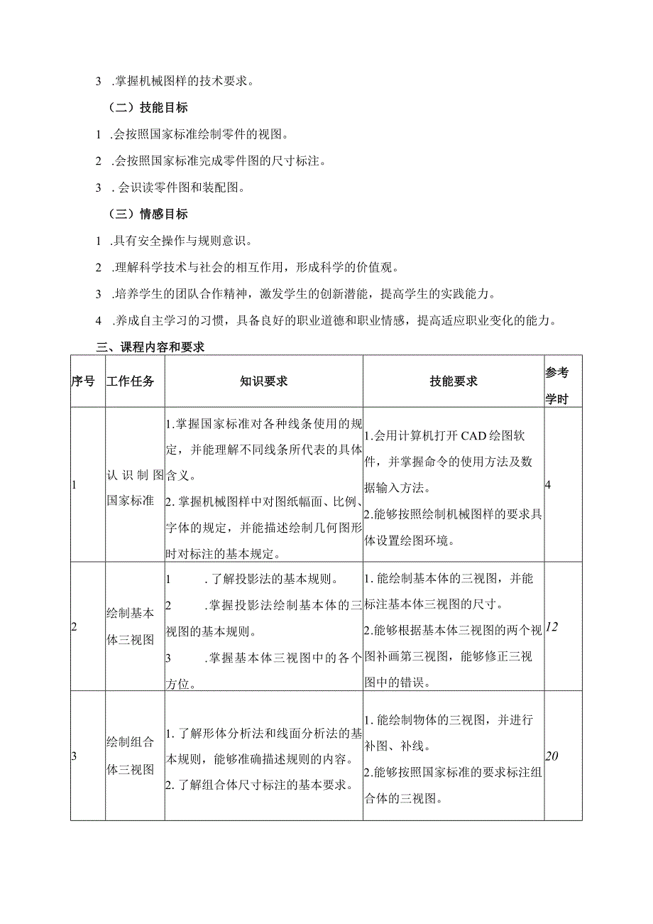 《机械制图》课程标准.docx_第2页