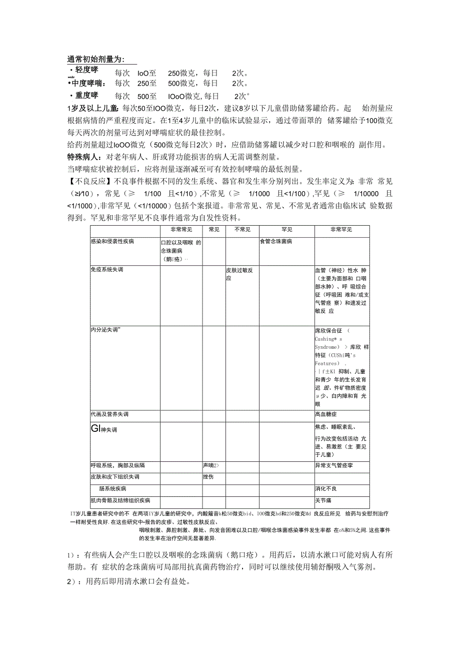 丙酸氟替卡松吸入气雾剂辅舒酮中文说明书.docx_第2页