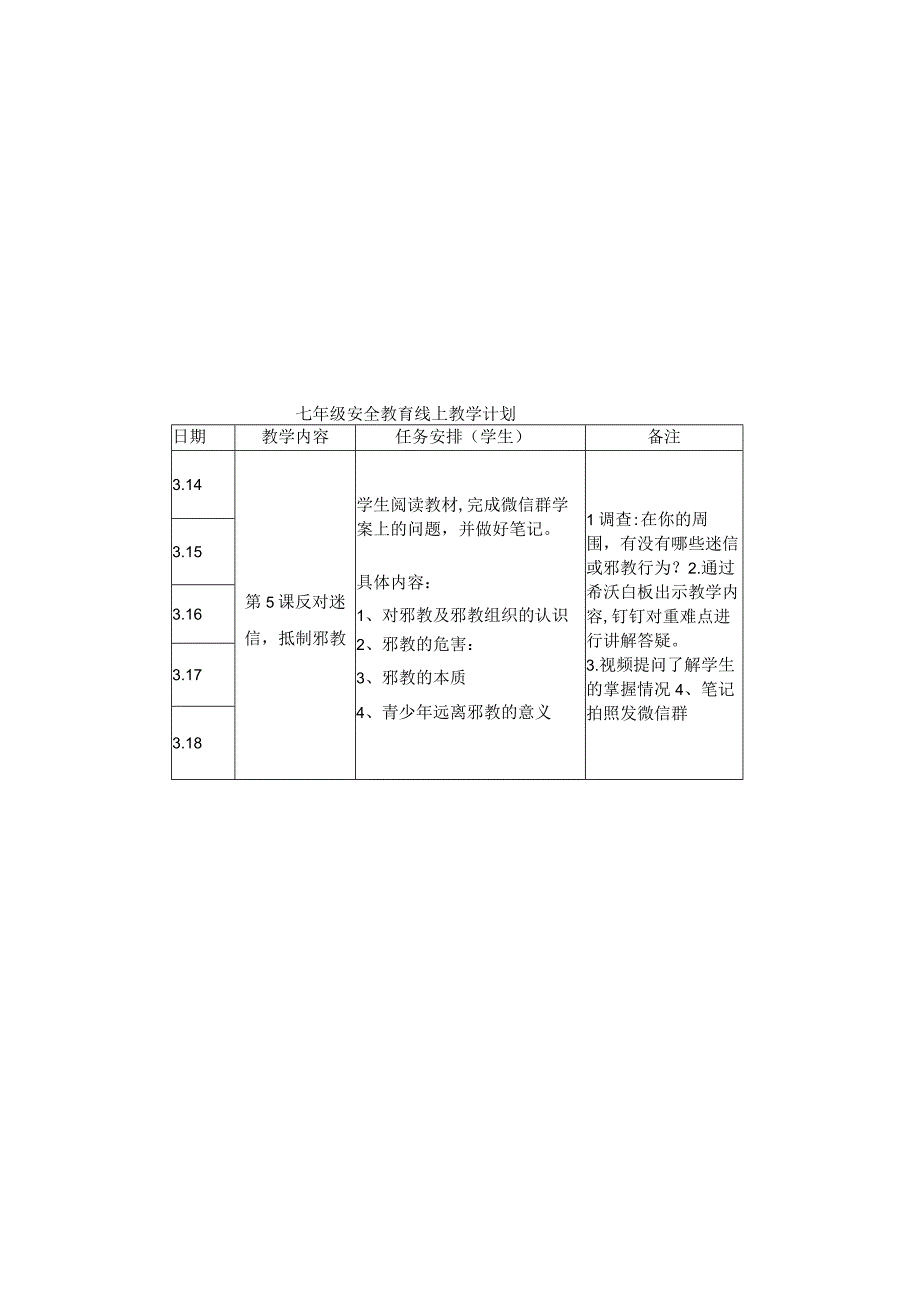 东城中学七年级安全教育线上教学计划.docx_第2页