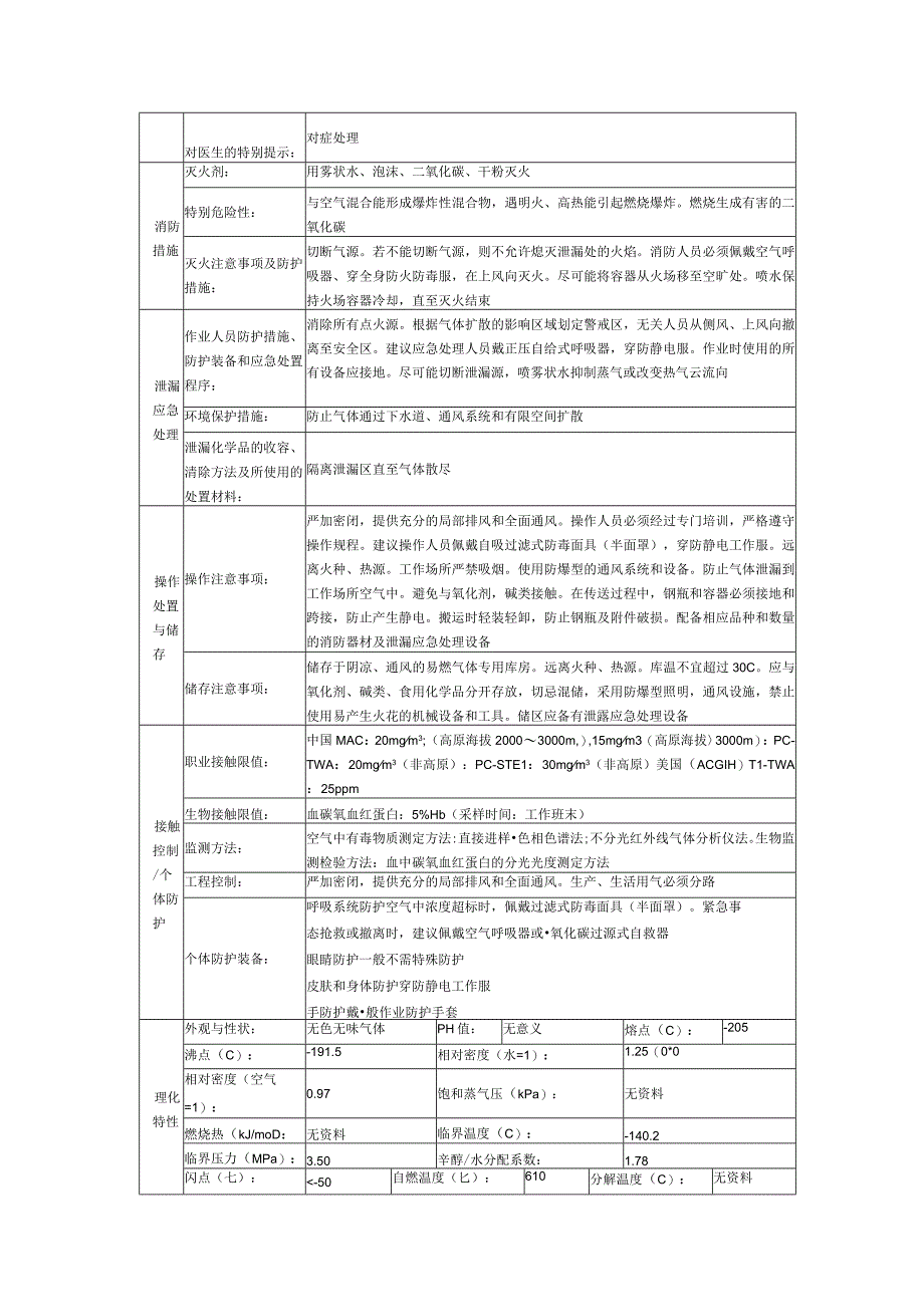 一氧化碳的安全技术说明书.docx_第2页