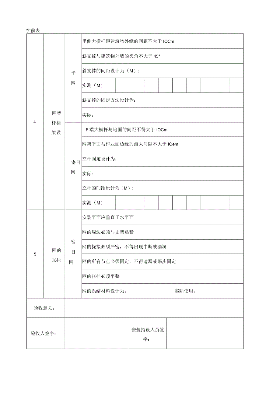 三宝四口防护验收单.docx_第3页